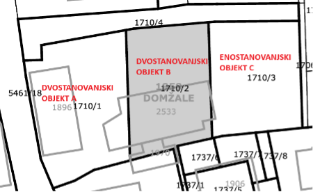 Lokacija projekta Perkova 22
